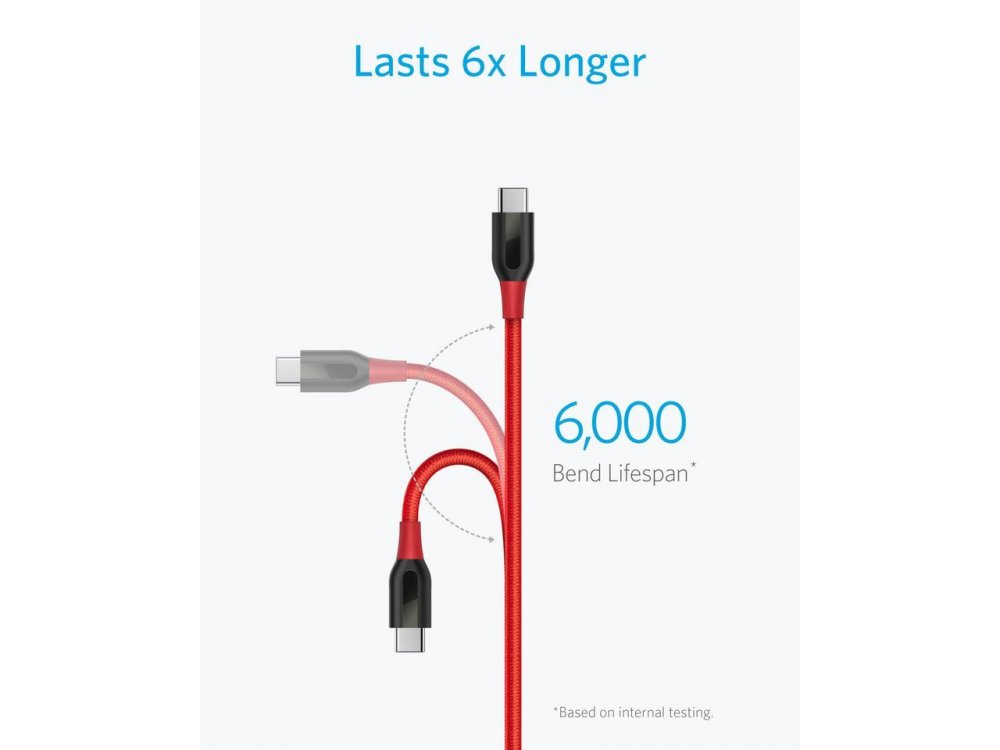 Anker Powerline+ Cable USB-C 10ft. with Nylon Braided- A8267091, Red