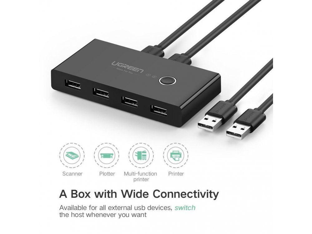 Ugreen USB 2.0 Switch, 4 in - 2 Out Για διαμοιρασμό 4 συσκευών USB (Mouse, Keyboard, Scanner, Printer) σε 2 PC - 30767