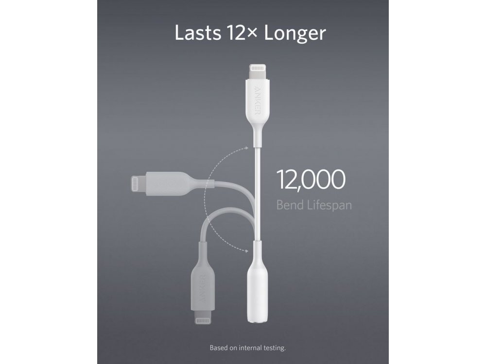 Anker 3.5mm AUX Audio Αντάπτορας σε Lightning για Apple iPhone / iPad / iPod MFi - A8193021, Λευκός