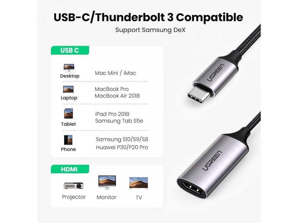 Ugreen USB-C to HDMI 4K@60Hz Adapter (Thunderbolt 3 / HDMI 2.0) Nylon Braiding, Black - 70444