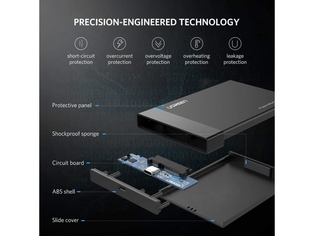 Ugreen External Hard Drive Enclosure USB-C 3.1 to SATA Adapter (6Gbps), Case for 2.5" SATA External Hard Drive- 50743