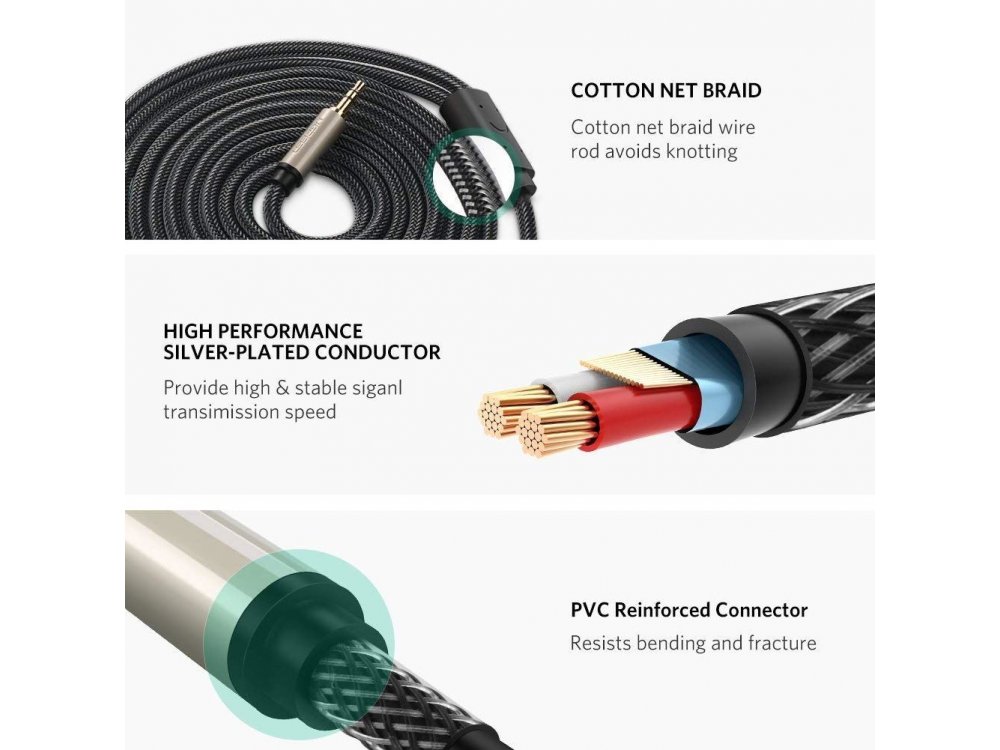 Ugreen 3.5mm Male to 6.35mm 1/4" Male Auxiliary Stereo Y Splitter Audio Cable 3ft. Nylon Braiding - 10613