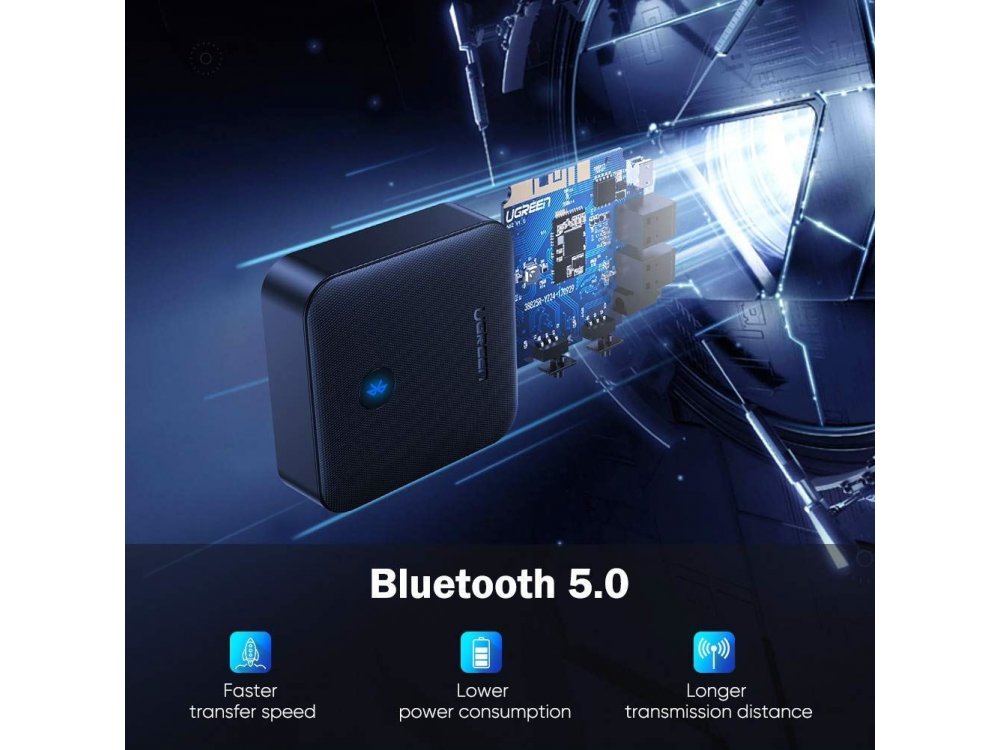 Ugreen Bluetooth 5.0 2-in1 Transmitter/Receiver, Digital Optical TOSLINK & 3.5mm Wireless Audio Adapter, aptX - 70158