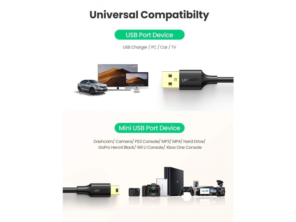 Ugreen USB 2.0 Cable σε Mini USB (USB-Mini B) 0,25μ. - 10353