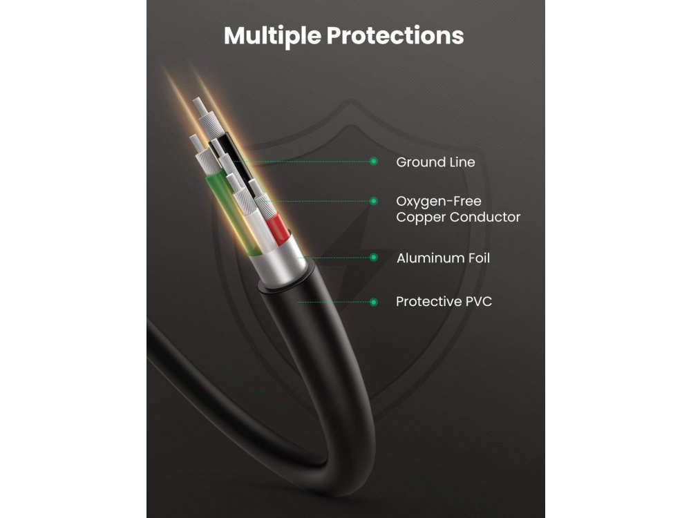 Ugreen USB 2.0 Cable σε Mini USB (USB-Mini B) 0,25μ. - 10353