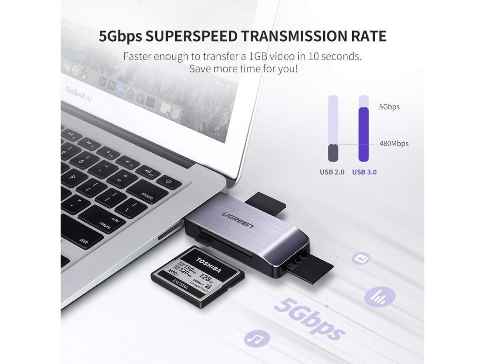 Ugreen USB 3.0 Card Reader 4-σε-1, SD/Micro SD / CF / Memory Stick / MS Pro - 50541