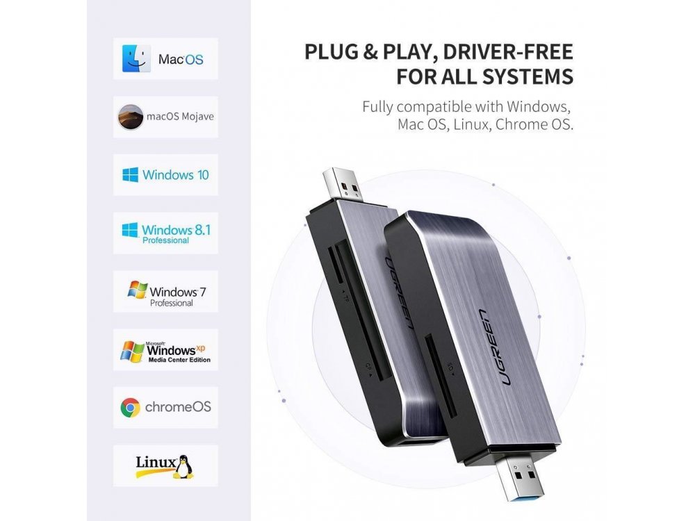 Ugreen USB 3.0 Card Reader 4-σε-1, SD/Micro SD / CF / Memory Stick / MS Pro - 50541