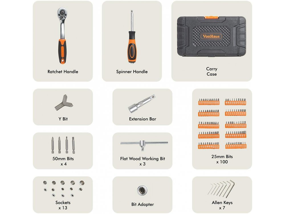 VonHaus Tool Set, Including 72-Teeth Ratchet Handle, 130pcs - 15/179