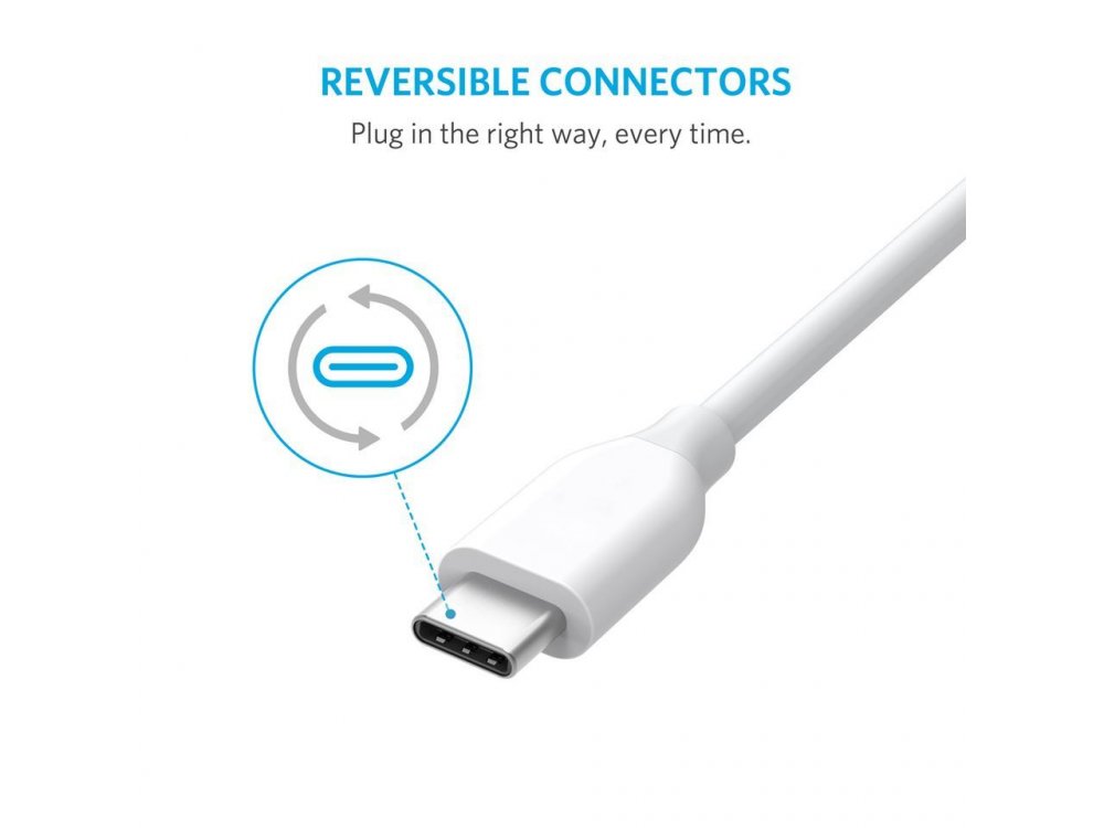 Anker Powerline USB-C to USB 3.0, Cable 3ft. - A8163021, White