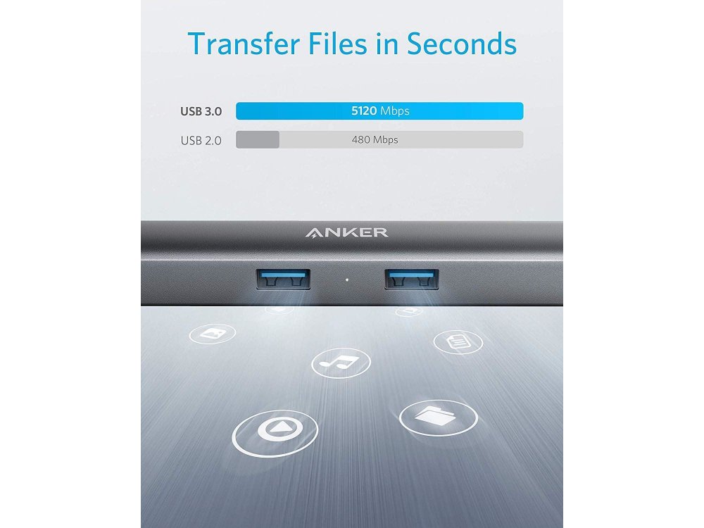 Anker PowerExpand+ 5-in-1 Premium USB C Data Hub - HDMI/4K*1 + USB3.0*3 + Gbps LAN με Νάυλον ύφανση - A83380A1