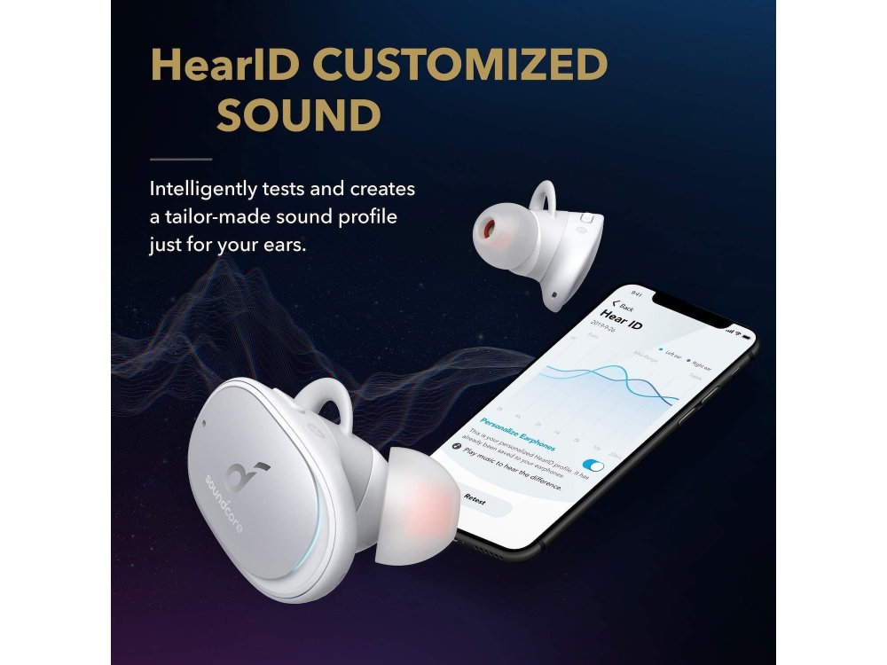 Anker Soundcore Liberty 2 Pro Bluetooth Ακουστικά TWS - A3909021, Λευκά