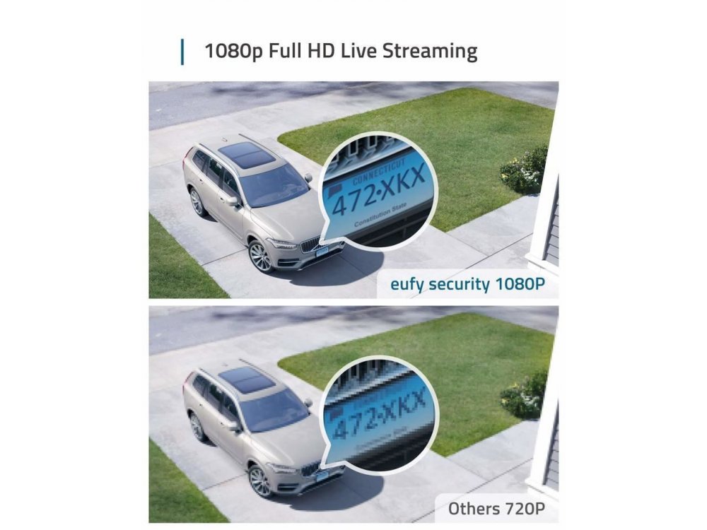 Anker eufyCam 2C ΚΙΤ 3 Ασύρματων Καμερών Full HD με Κέντρο, Human detection, Night Vision, by Eufy - T88323D2