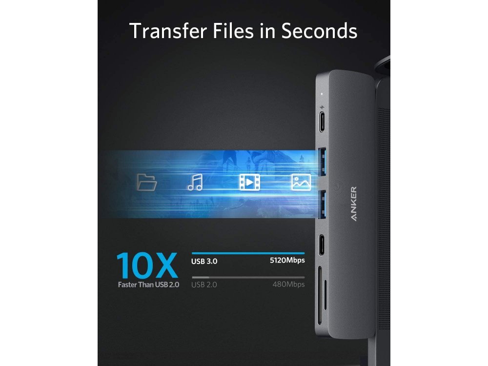 Anker PowerExpand 7-in-2 Type-C Hub για Macbook 100W 5K@60Hz HDMI + 2*USB3.0 + 1*Thunderbolt + 1*Micro SD/SD - A83710A1