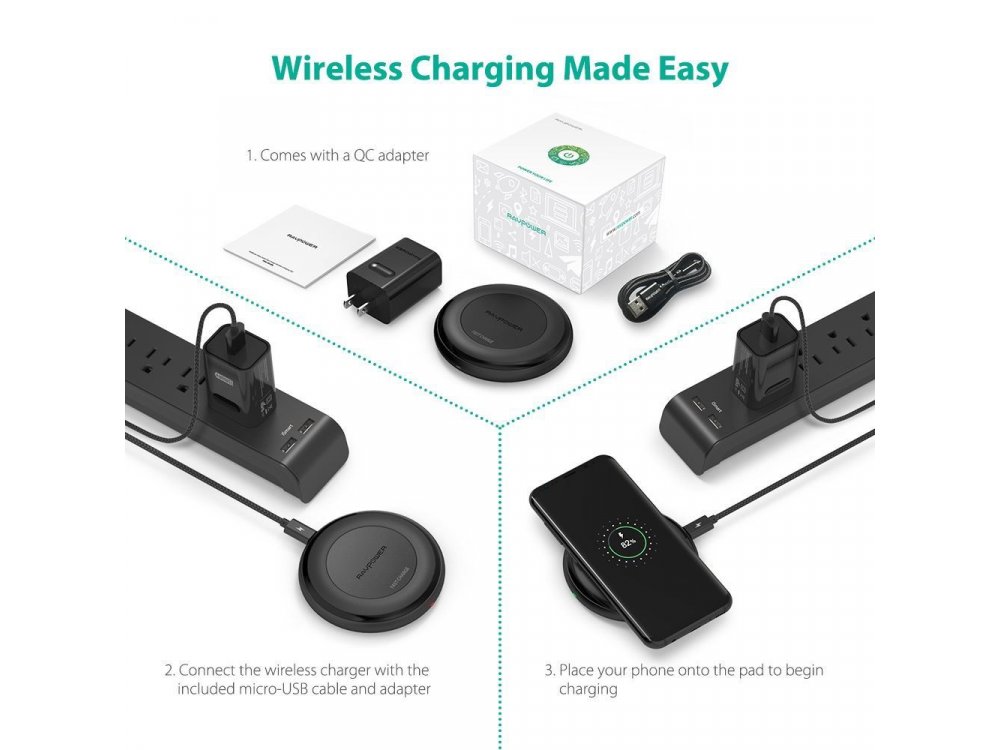 RAVPower Turbo Qi 7.5/10W Wireless Charger, Adapter and Cable set - RP-PC058