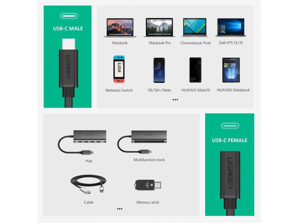 Ugreen USB-C extension cable 0,5m., Black - 40574