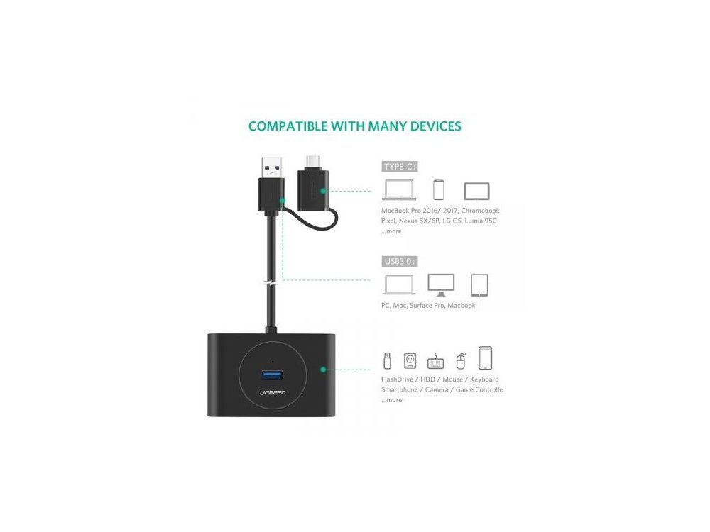 Ugreen Slim USB 3.0 4 Port Data Hub, με καλώδιο 0,5μ. & USB 3.1 OTG Αντάπτορα Type-C - 40850