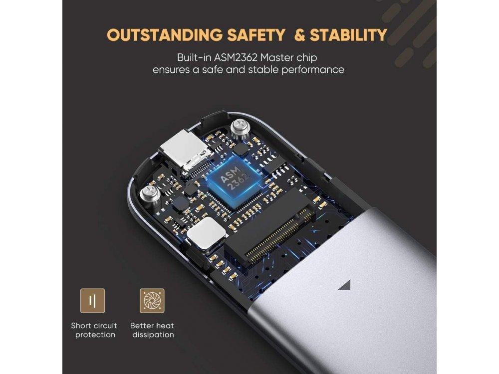 Ugreen M.2 NVMe SSD Enclosure, USB C 3.1 Gen2, Εξωτερική Θήκη Σκληρού Δίσκου M-Key/M+B Key Thunderbolt 3, 10Gbps, Ασημί - 60354