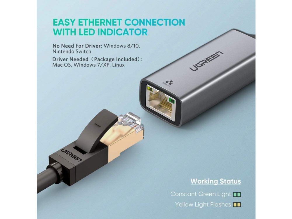 Ugreen USB 3.0 to Gigabit Ethernet Adapter - 50922