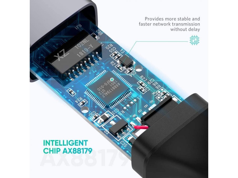 Ugreen USB 3.0 to Ethernet Gigabit Adapter - 50922