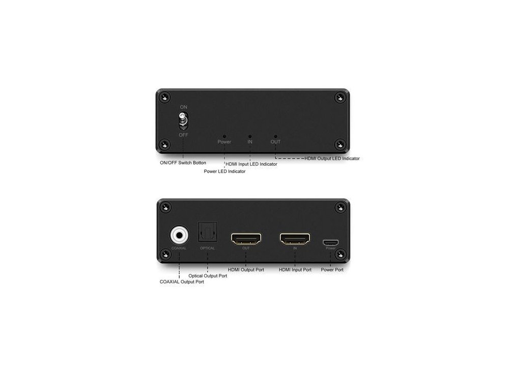 Nordic HDMI Audio Extractor 5.1 - 1*HDMI input to 1*HDMI 4K@30Hz, Digital (Toslink) and Coaxial Audio output, Μαύρο - SGM-113