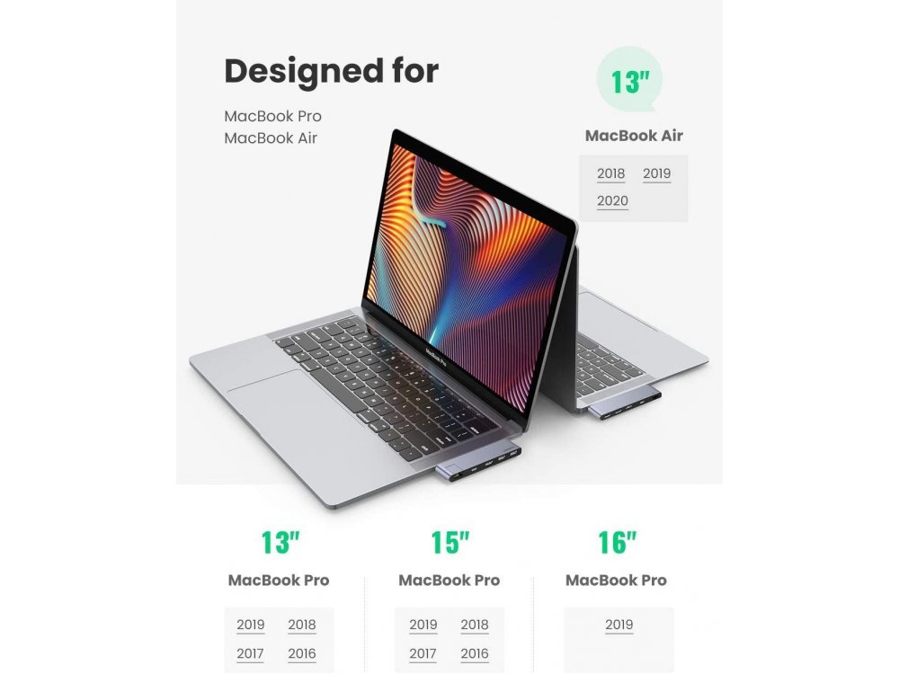 Ugreen 5-in-2 Type-C Pro Hub 8K Thunderbolt για Macbook Pro/Air 100W, 4K HDMI + 2*USB3.0 Θύρες + Ethernet - 50984