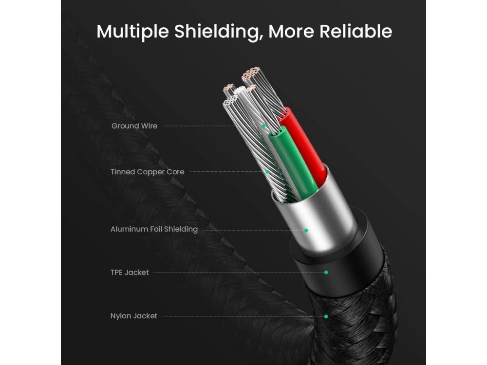 Ugreen 180° Type-C Καλώδιο 1μ., με Νάυλον Ύφανση Μαύρο - 70313