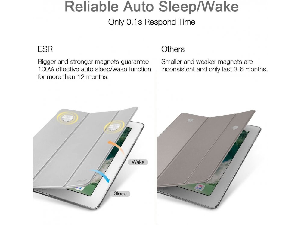 ESR iPad Air 3rd Gen 2019 10.5" Yippee Trifold Θήκη με Auto Sleep/Wake, Stand, Hard Back Cover, Silver Gray