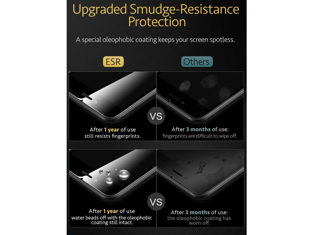 ESR iPhone 6 / 6s / 7 / 8 / SE 2020 / 2022 Tempered Glass Premium Screen Protector με Installation frame, Σετ των 2