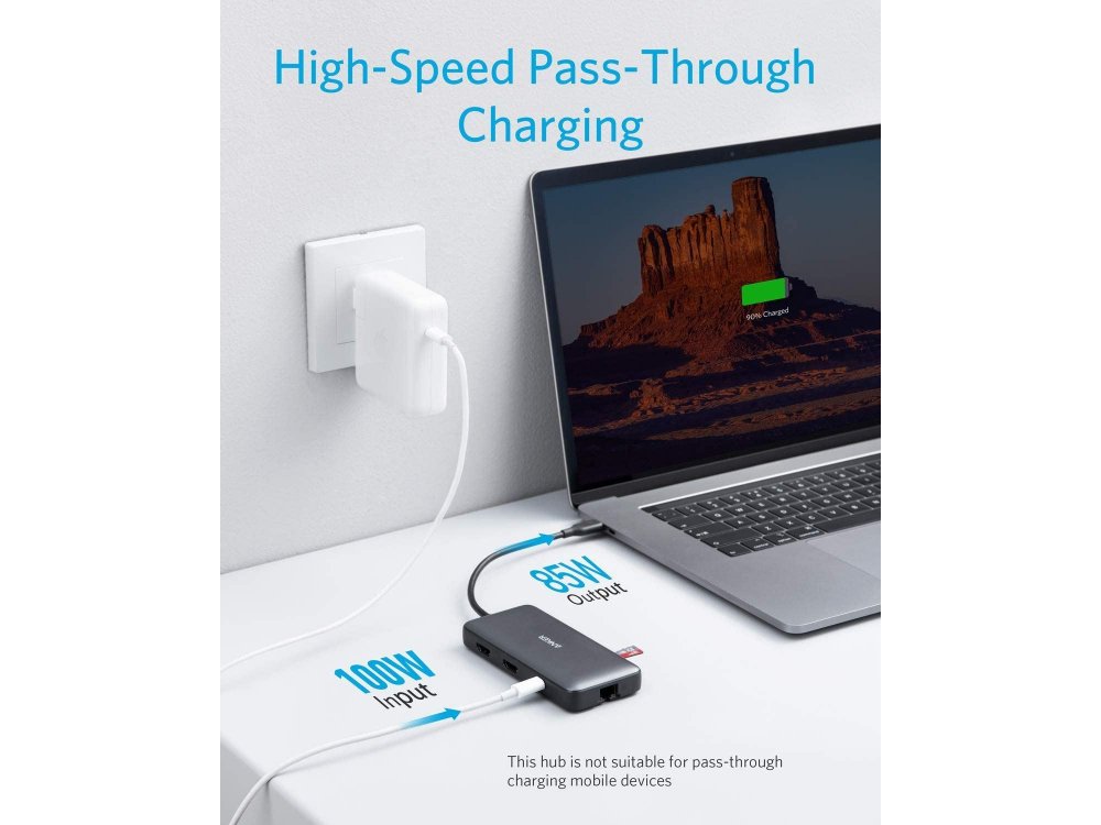 Anker PowerExpand 8-in-1 USB C Data Hub-HDMI/4K*2 + LAN*1 + USB3.0*2 + SD/Micro SD Card reader*1 + 100W PD Charging*1 - A83800A1