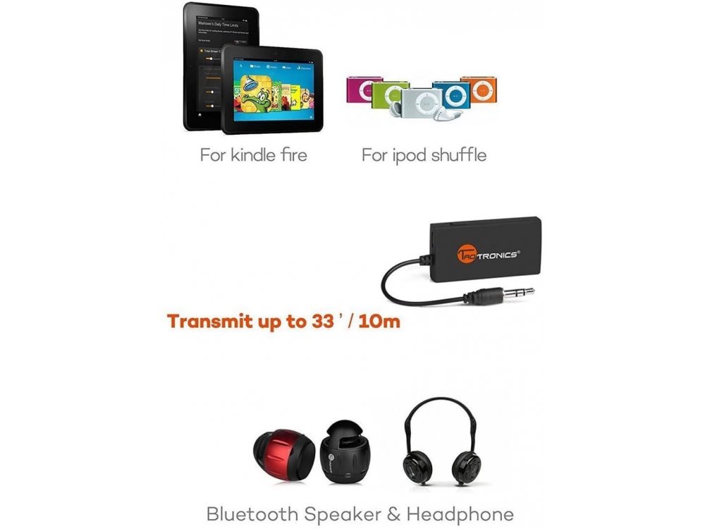 TaoTronics TT-BA01 Bluetooth Transmitter, 3.5mm AUX Wireless Audio Adapter