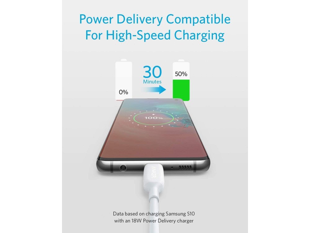 Anker Powerline III Καλώδιο 1.8μ. USB-C σε USB-C - A8853H21, Λευκό