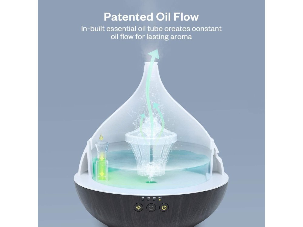 Anjou AJ-AD012 500ml, Oil Diffuser Συσκευή Αρωματοθεραπείας, Adjustable 7 Color, Timer & Auto Shut-Off, Brown