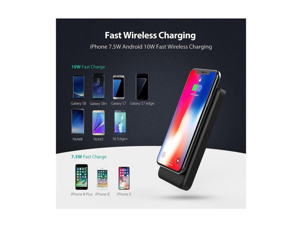 RAVPower Turbo Qi 7.5/10W Ασύρματος φορτιστής / Power Bank 5000mAh, Σετ με φορτιστή & καλώδιο - RP-PB106
