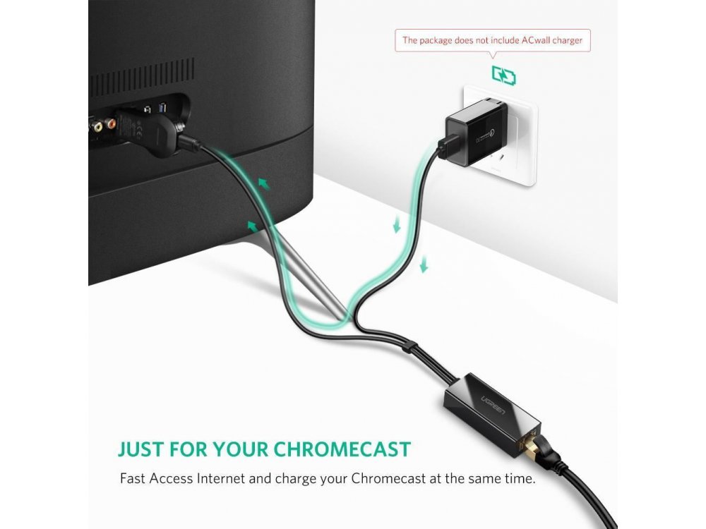 Ugreen Micro USB to Ethernet Adapter για Chromecast / TV Stick - 30985