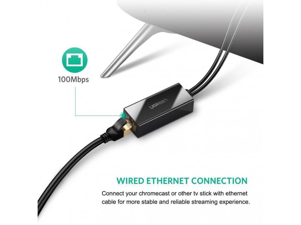 Ugreen Micro USB to Ethernet Adapter για Chromecast / TV Stick - 30985