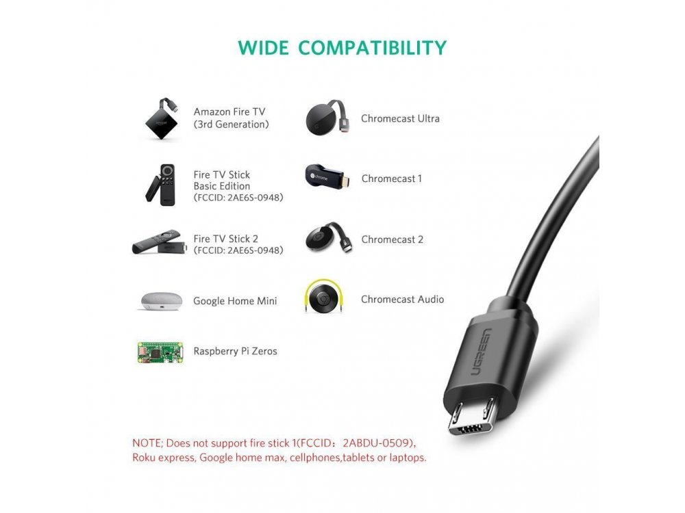 Ugreen Micro USB to Ethernet Adapter για Chromecast / TV Stick - 30985