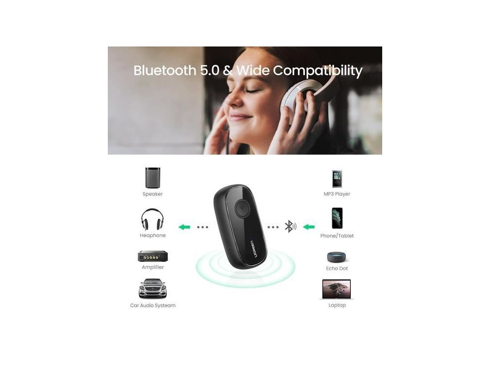 Ugreen Bluetooth 5.0 Handsfree Car Kit, AUX Audio Transmitter aptX - 70304