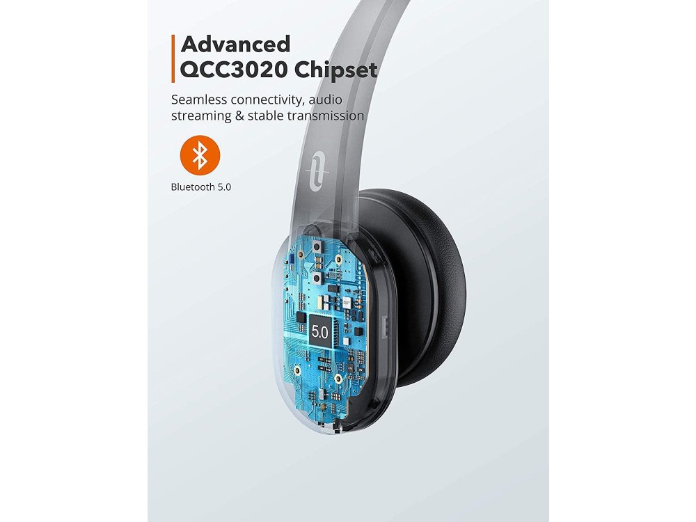 TaoTronics Trucker Bluetooth Headset 41 με AI Auto Noise-cancelling Microphone, Μαύρο - TT-BH041