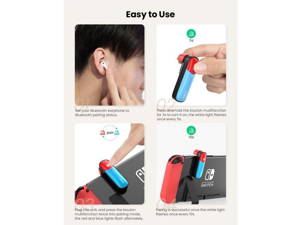 Ugreen Bluetooth 5.0 Transmitter για Nintendo Switch, 3.5mm AUX Wireless Audio Adapter, aptX - 80188