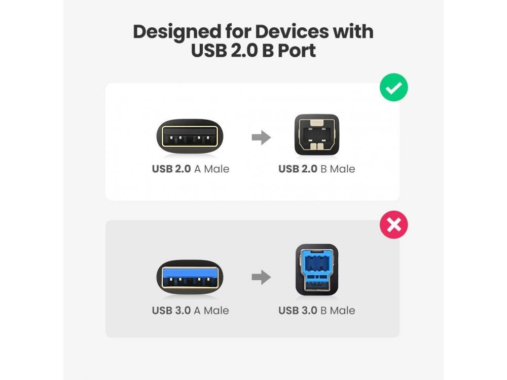 Ugreen USB 2.0 to USB-B Printer / Scanner  Cable 3m. - 10351, Black