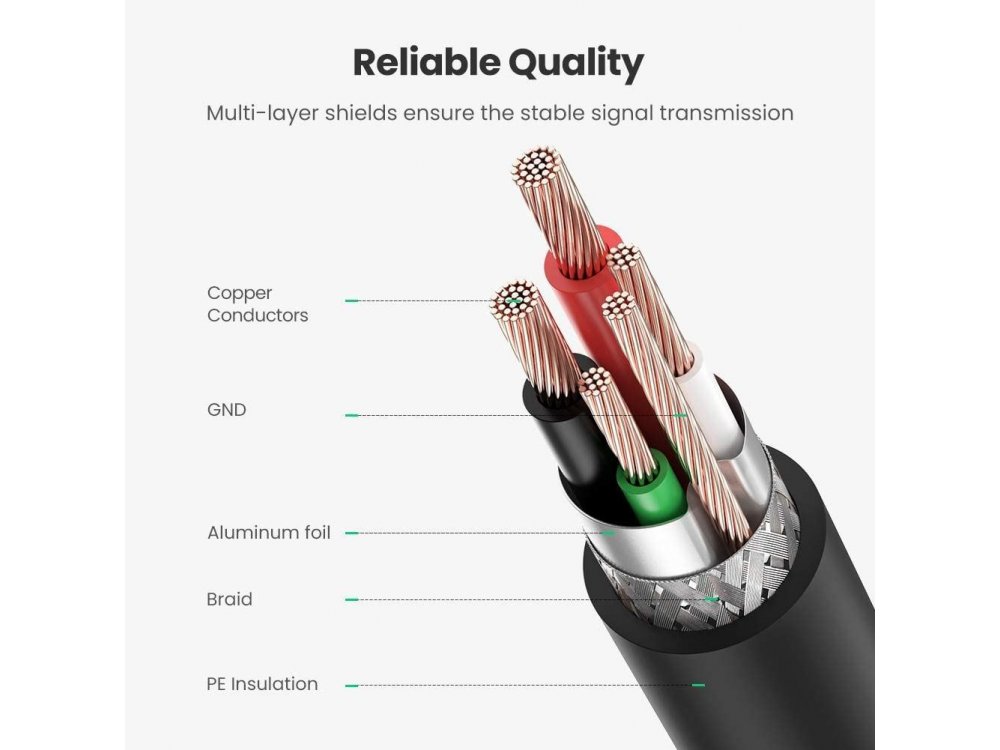 Ugreen USB 2.0 to USB-B Printer / Scanner  Cable 3m. - 10351, Black