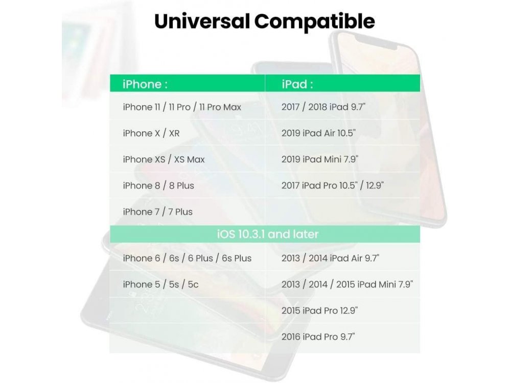 Ugreen Lightning Καλώδιο σε 3.5mm AUX Audio για Apple iPhone / iPad / iPod MFi - 70509