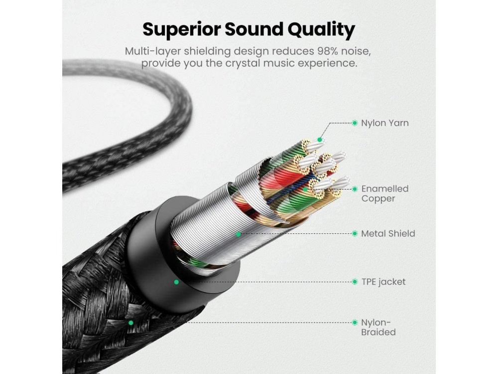 Ugreen Lightning Καλώδιο σε 3.5mm AUX Audio για Apple iPhone / iPad / iPod MFi - 70509