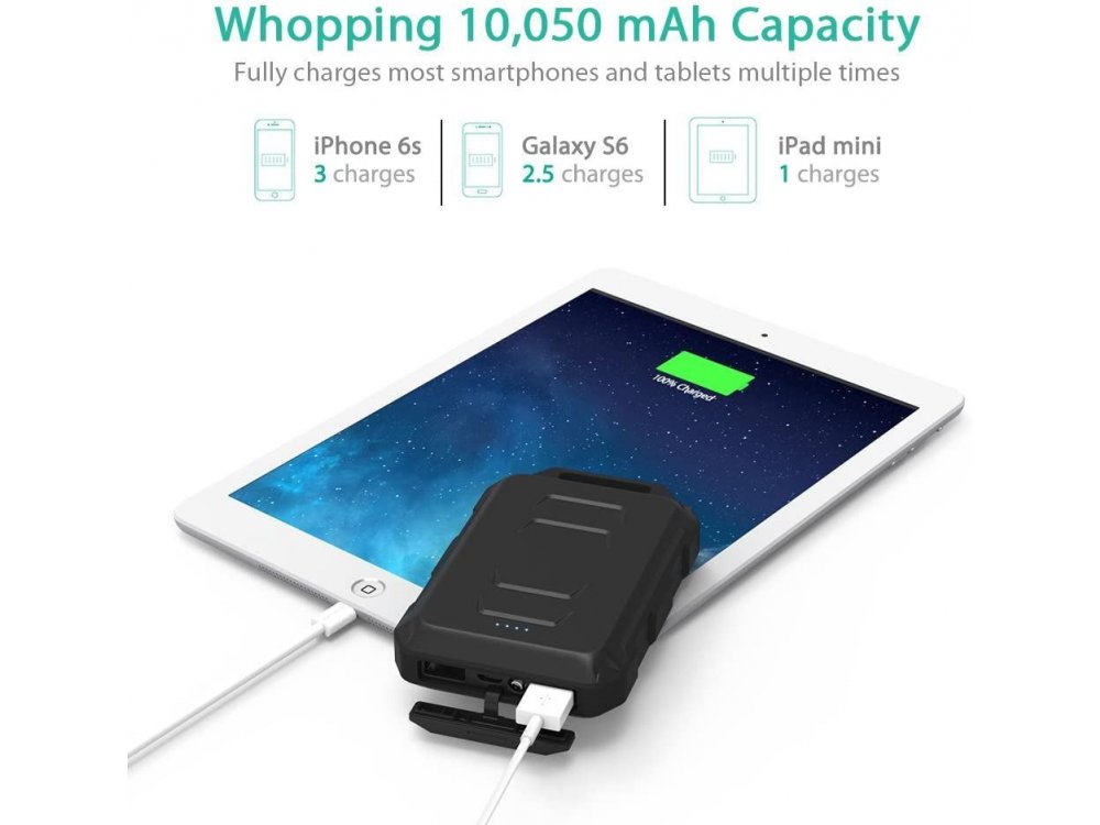 RAVPower Xtreme 10050 Power Bank Rugged & Waterproof 10.050mAh, Camouflage - RP-PB044