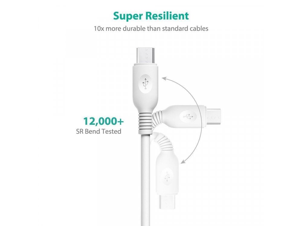 RAVPower Καλώδιο 1μ. Micro USB σε USB 2.0 με Νάυλον ύφανση, Λευκό - RP-CB016