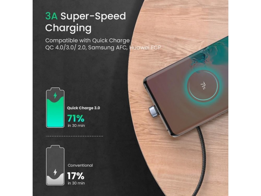 Ugreen 180° Type-C Καλώδιο 2μ., με Νάυλον Ύφανση Μαύρο - 70315