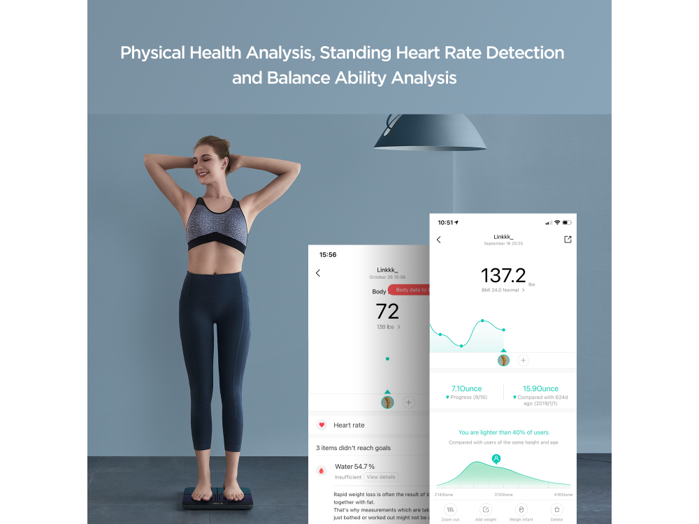Amazfit Smart Scale, Body Fat, BMI via Fitness APP and Bluetooth, Black - A2003