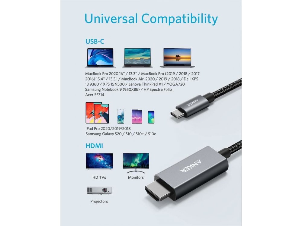 Anker USB-C to HDMI 4K@60Hz Adapter (Thunderbolt 3 / HDMI 2.0) καλώδιο με Νάυλον ύφανση 1,8μ., Μαύρο - A8730011