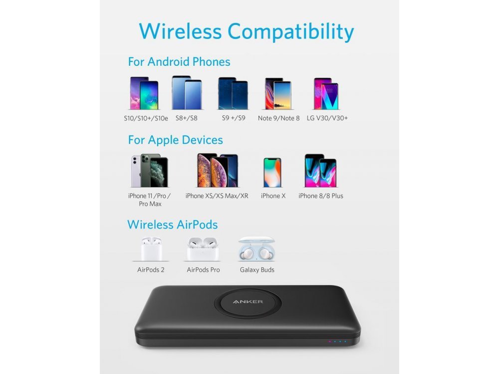 Anker PowerCore Hybrid Power Bank 10000mAh με Ασύρματη φόρτιση - A1615H11, Μαύρο