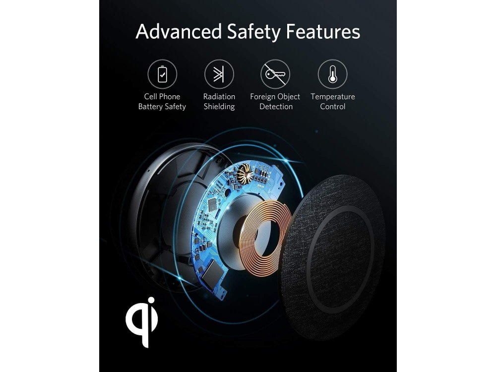 Anker PowerWave 2 Sense Pad Qi 7.5/10/11/15W Ασύρματος φορτιστής Σετ με φορτιστή & καλώδιο - B2519GF1, Μαύρο